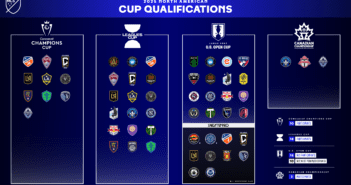 MLS announces all 30 teams will play in cup competitions